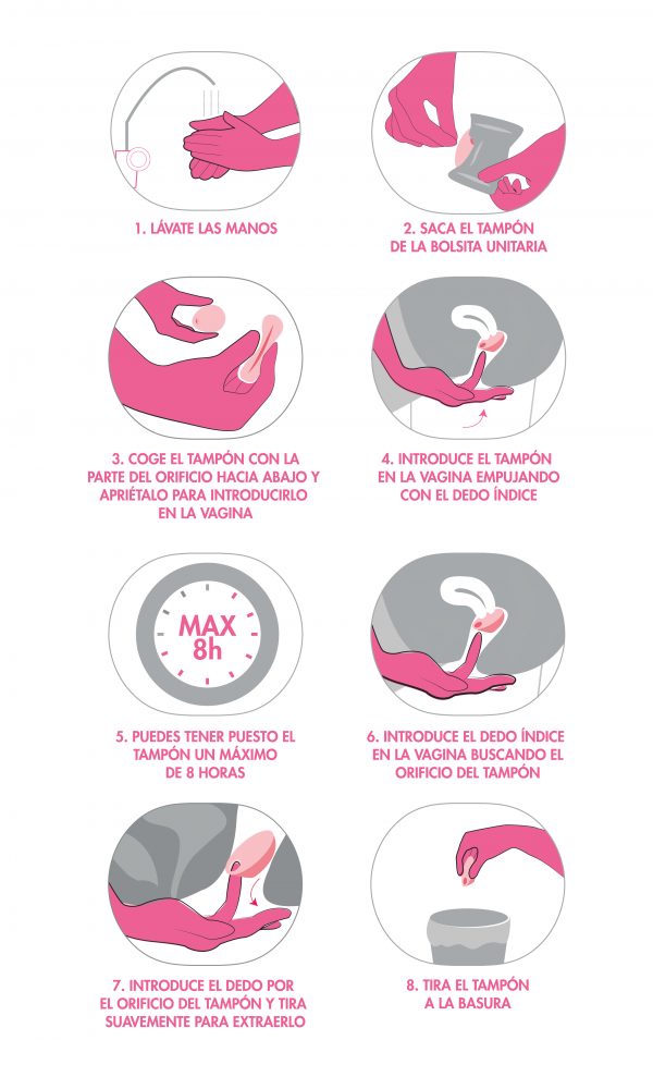 Instrucciones de uso de la esponja menstrual