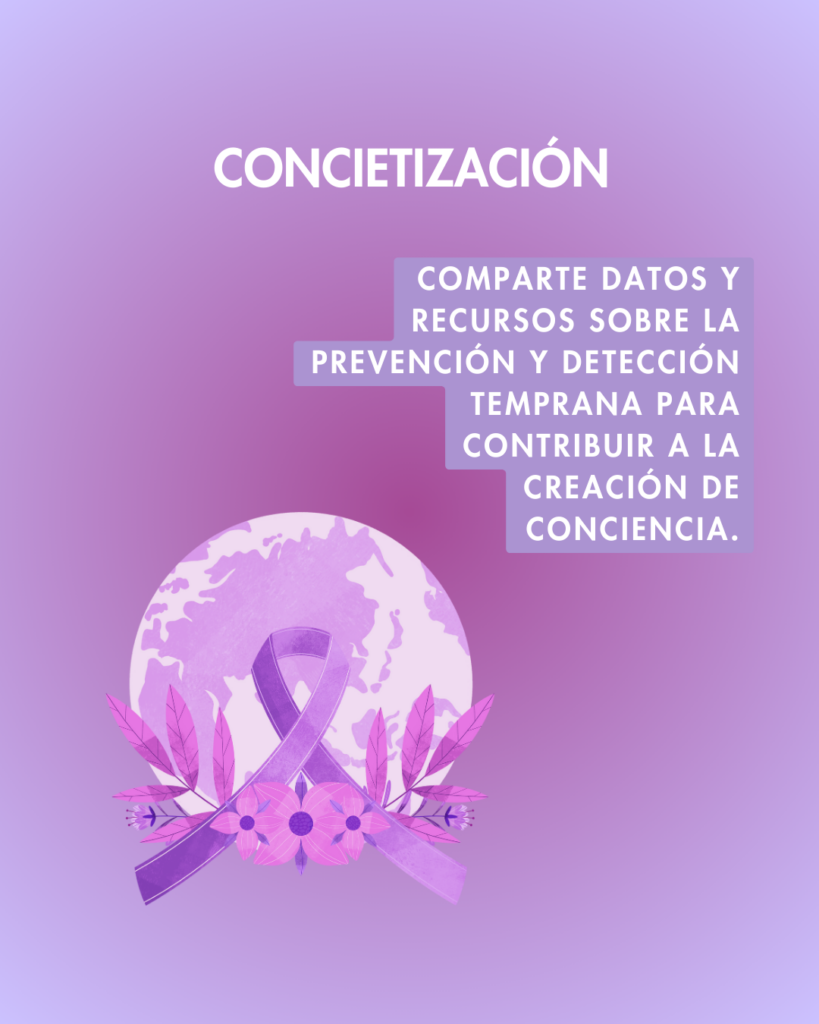 Concientización cancer